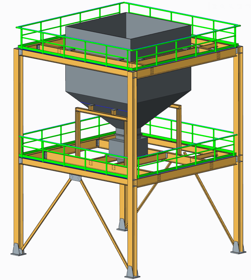 Creo Advance Framework